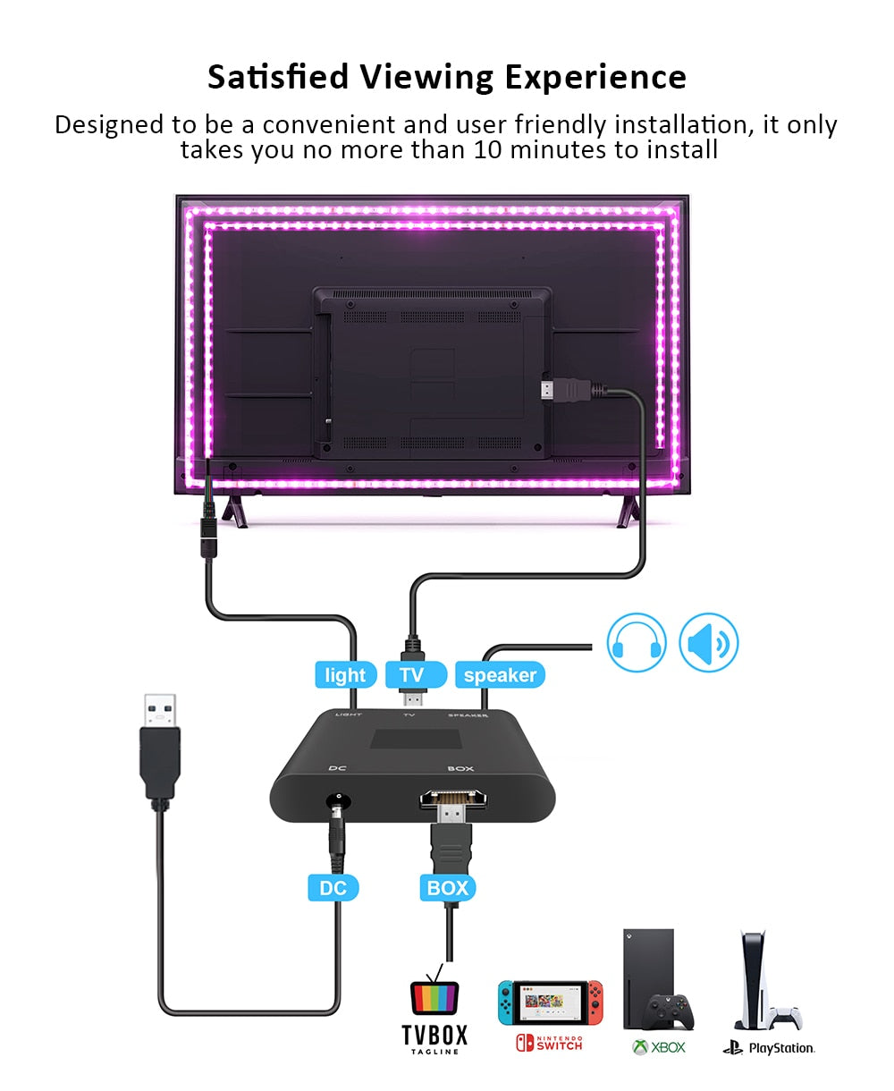 GetSynced™  LED Strip Lights